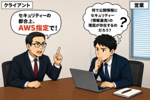 会社ホームページに海外クラウドは必要？国産サーバーとの違いと保守管理の考え方