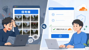 Cloudflareのチェックボックスとは？reCAPTCHAより使いやすい迷惑メール対策